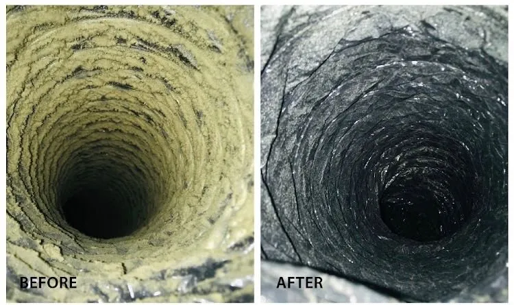 Your Duct Cleaning Appointment, Step by Step